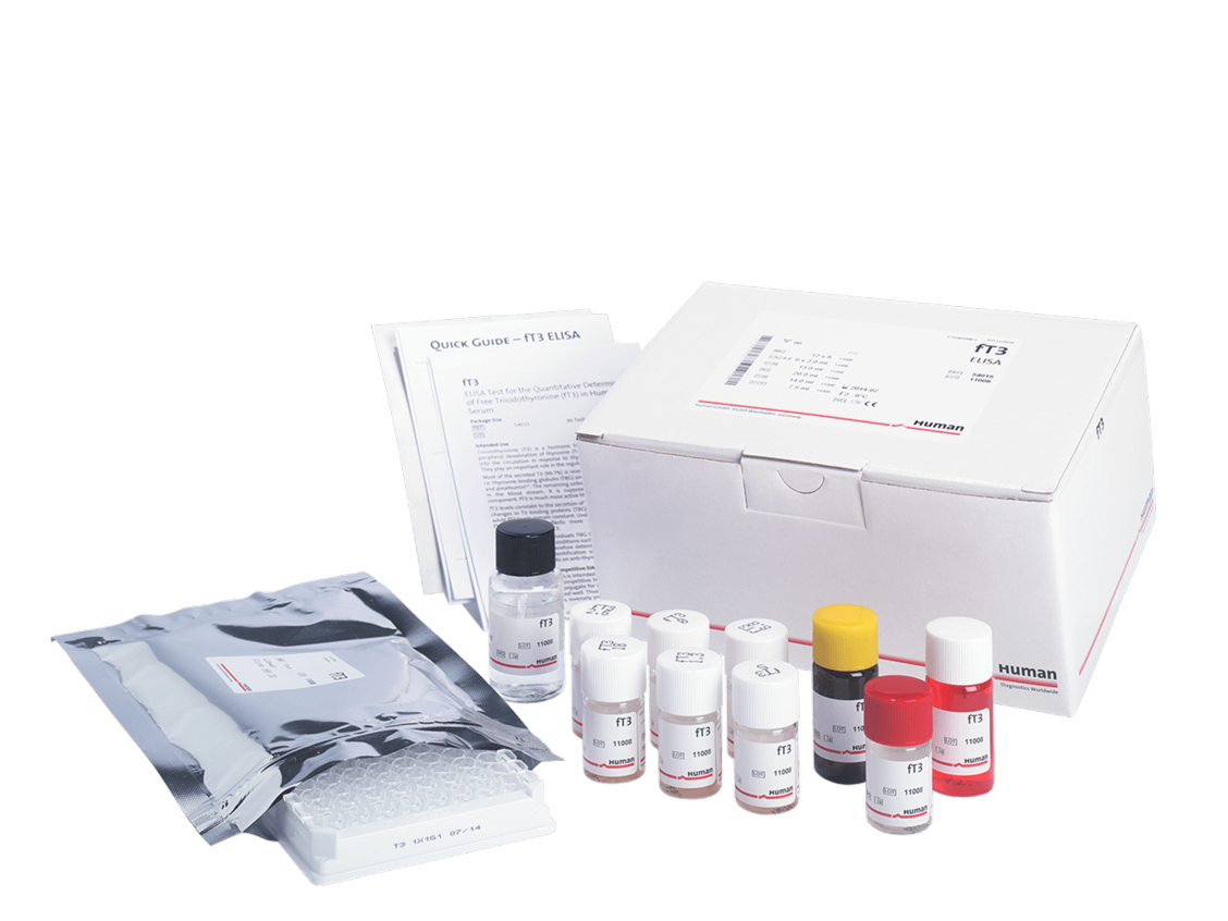 EliserHormones
