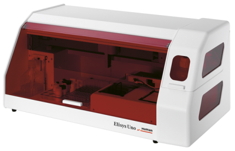 Fully Automated Eliza Analyser