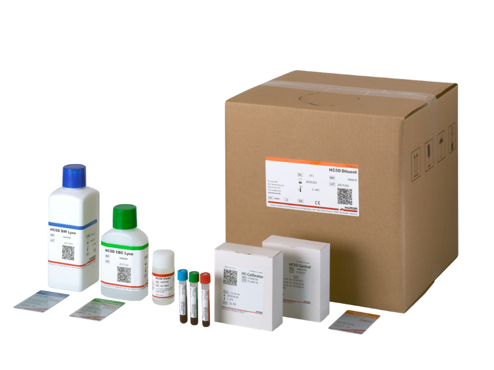 humaCount reagent 5D reagents